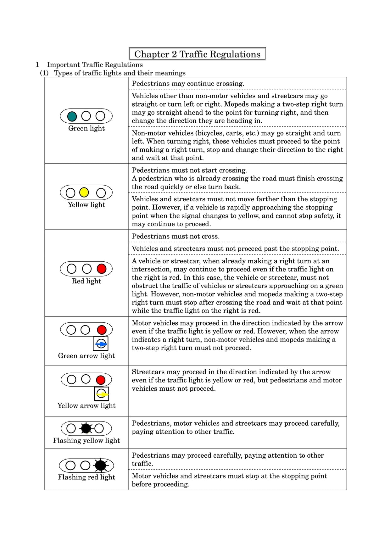 Japanese Bike Law 4